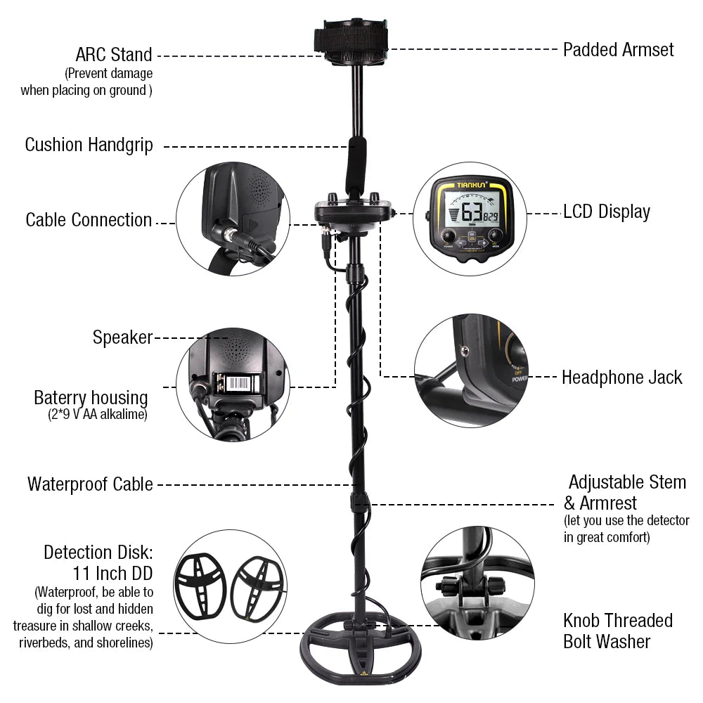 TX-850 Underground Metal Detector Professional Accuracy Scanner Search Finder Gold Detector 2.5m Depth Treasure Hunting Tool