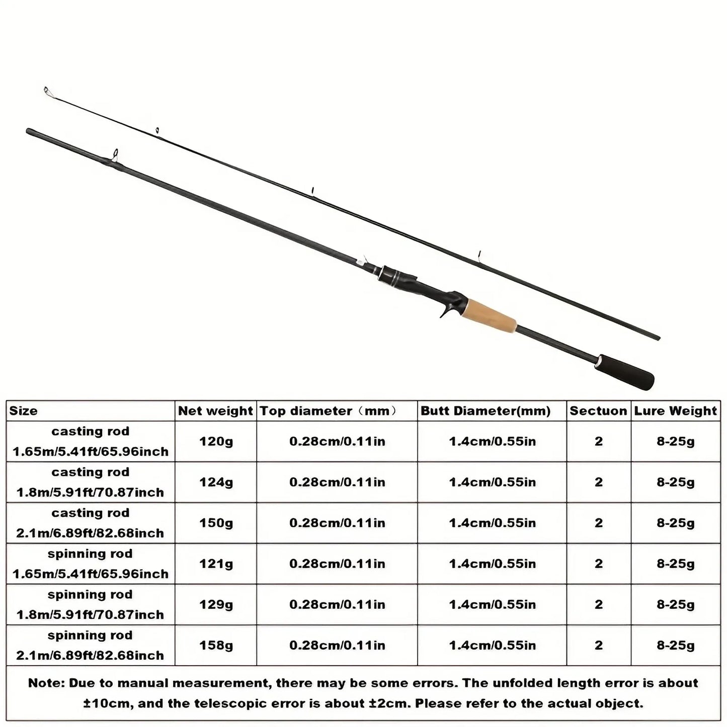 [2-Section Carbon Fiber Rod] Ultra-Lightweight 2-Section Carbon Fiber Fly Fishing Rod | 70.86 Inch, Wooden Handle