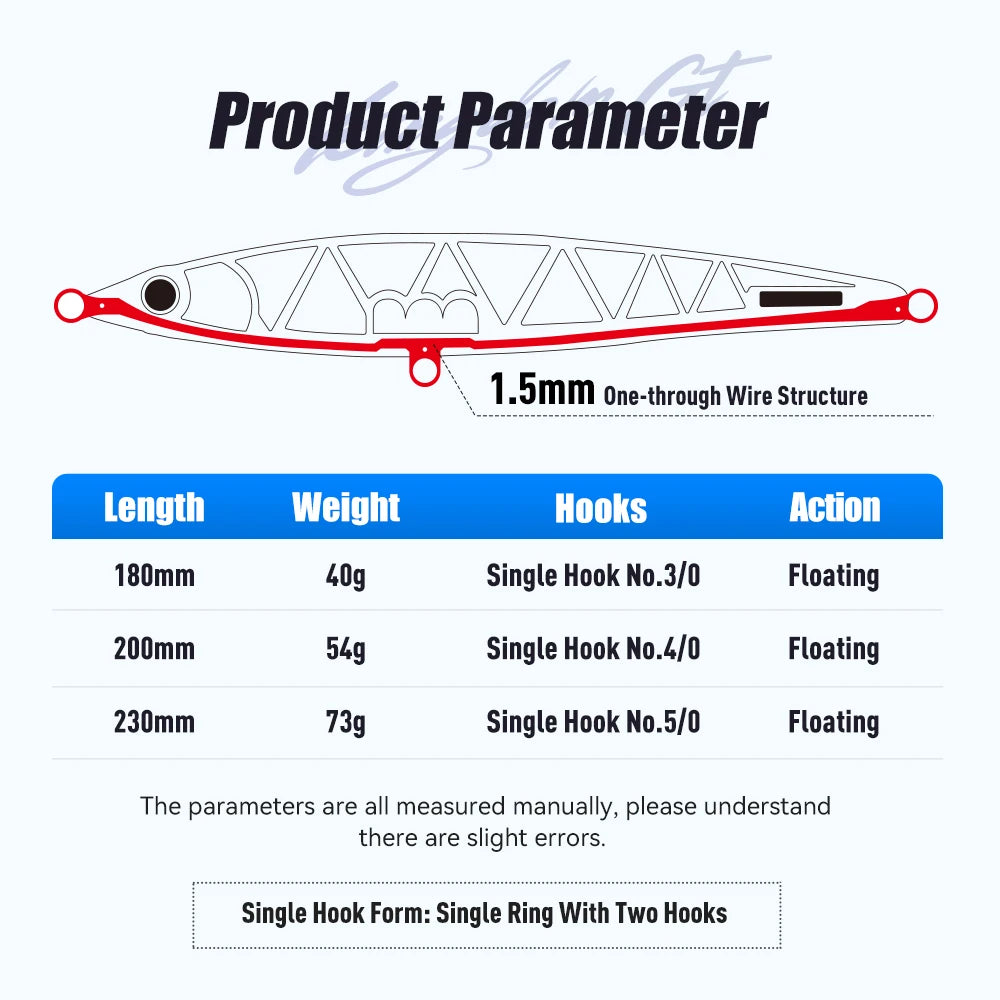 Kingdom Floating Pencil Sea Fishing Lure 40g  54g 73g GT Tuna Saltwater Fishing Artificial Hard Wobbler For Sea Fishing