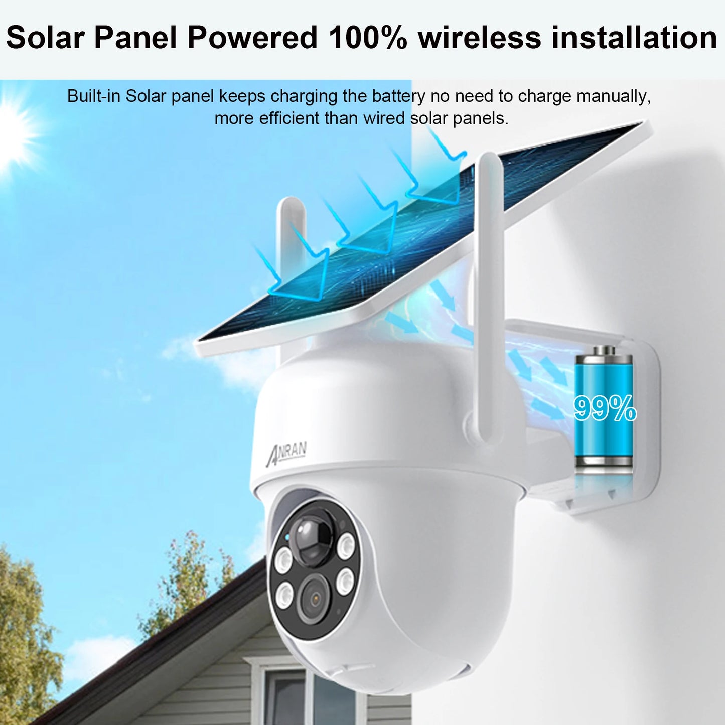 ANRAN Solar Camera 1/2pcs 3/5MP Outdoor 2.4G Wifi Security Camera Battery Cameras Home Surveillance Protection PIR Human Detect