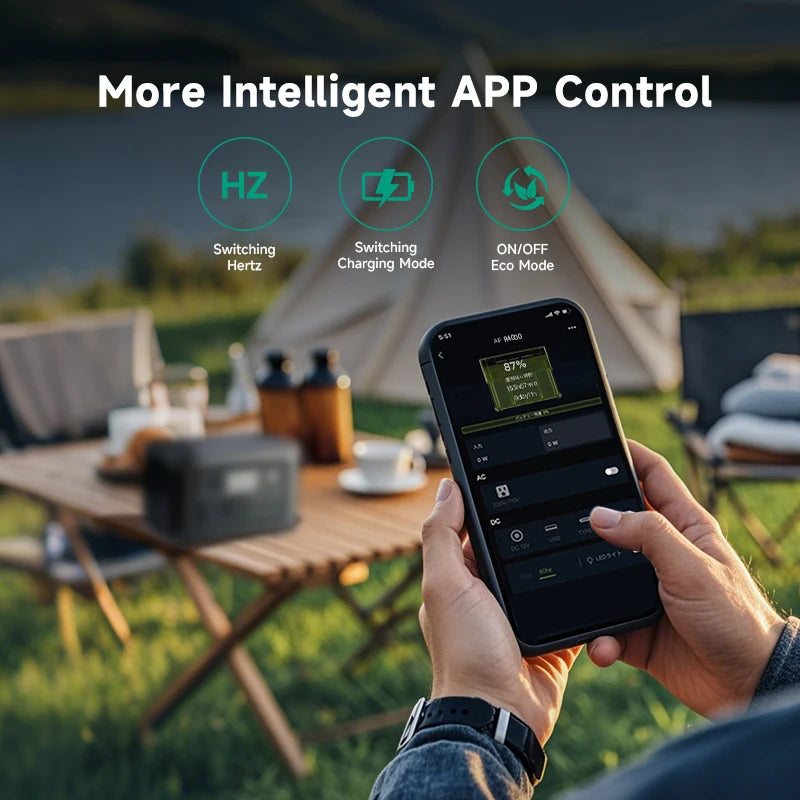 ALLPOWERS R600 Portable Powerstation 299wh LiFePO4 Battery with 600W AC Outlets for Outdoor