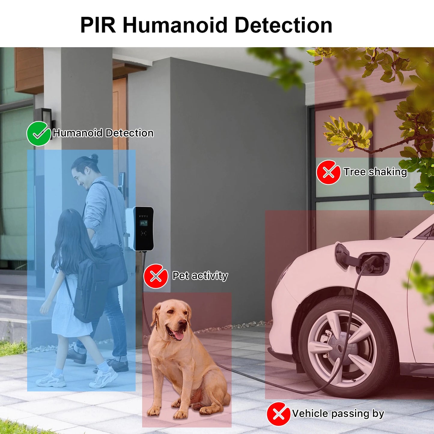 ANRAN Solar Camera 1/2pcs 3/5MP Outdoor 2.4G Wifi Security Camera Battery Cameras Home Surveillance Protection PIR Human Detect