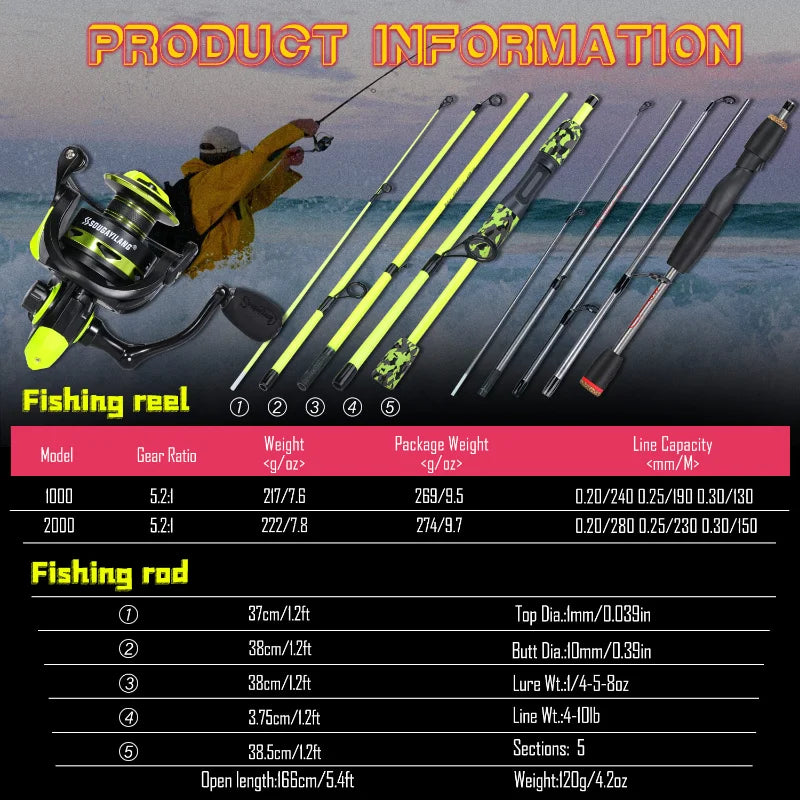 Sougayilang Spinning Fishing Combo 5 Sections Carbon Fiber Lure Fishing Rod 1000-3000 Spinning Reel with Fishing Line Accessorie