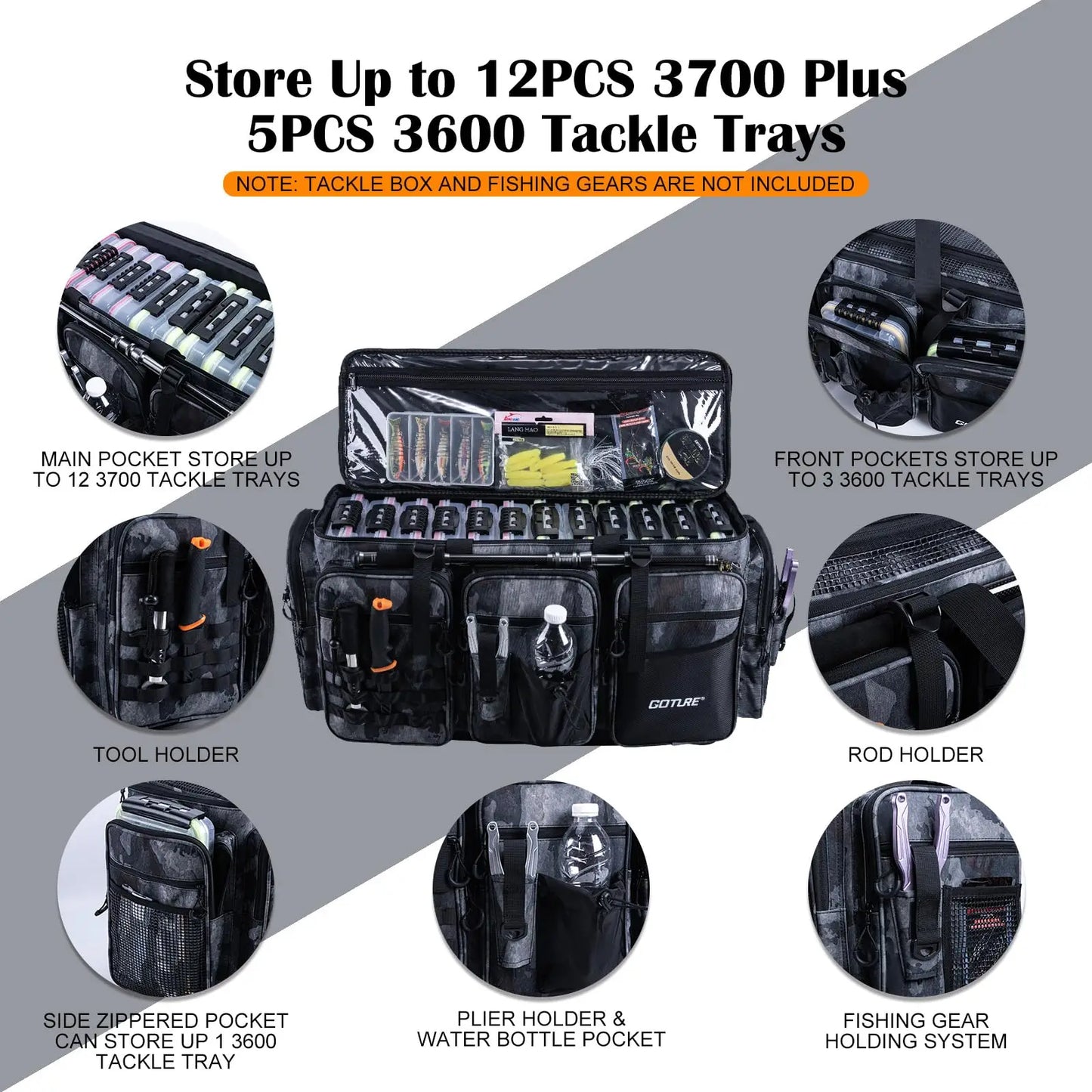 Goture Large Capacity Fishing Tackle Bag Waterproof EVA Hard Bottom Fishing Accessories Gear Storage Pack Outdoor Camping Bag