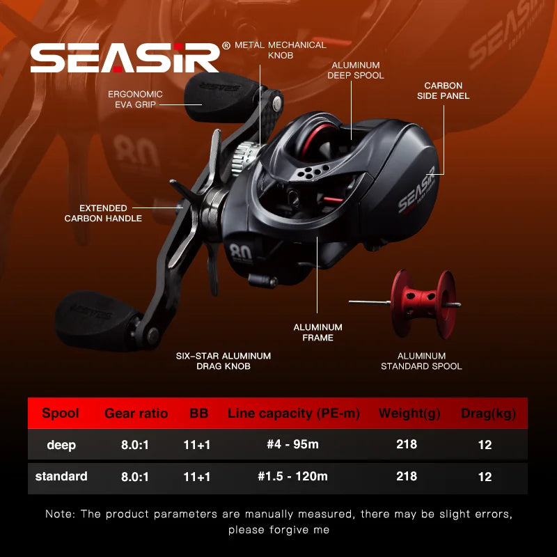 Seasir Salminus Baitcasting Fishing Reel Max Drag 12Kg 8.0:1 High Gear Ratio Metal Aluminum Frame coil