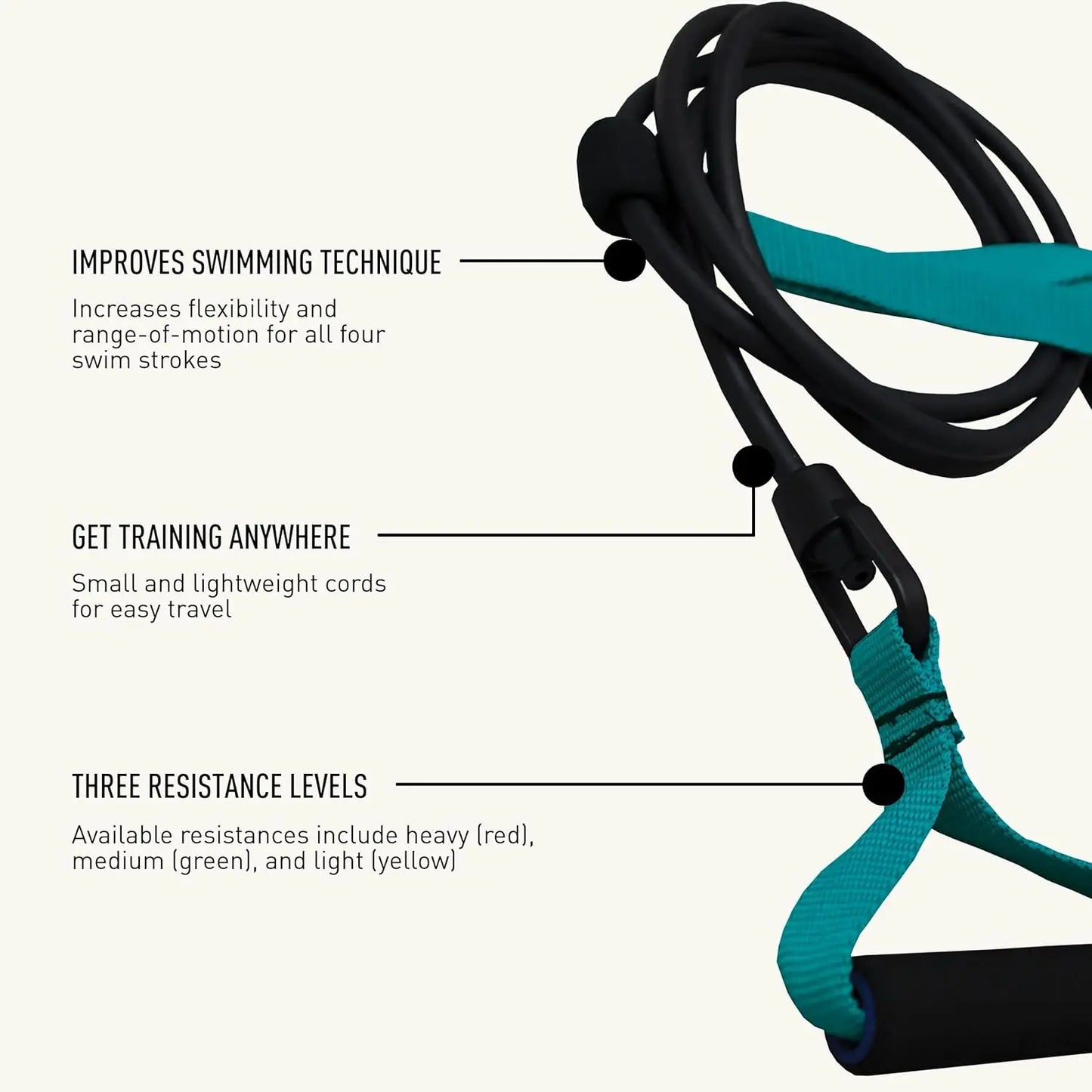 Swim Resistance Bands for Strength & Flexibility Training - Simulates All Strokes, All Ages