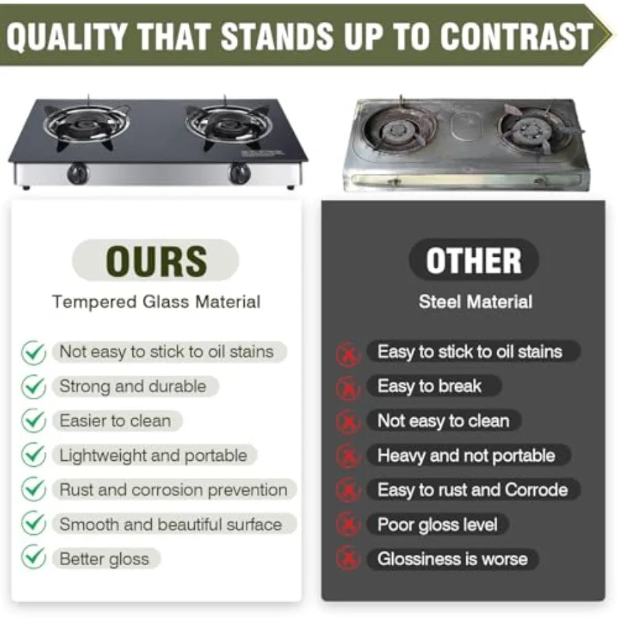 Portable Double Burner Propane Gas Cooktop with Auto Ignition for Outdoor Camping RV and Kitchen Use 19 000 BTU Tempered Glass