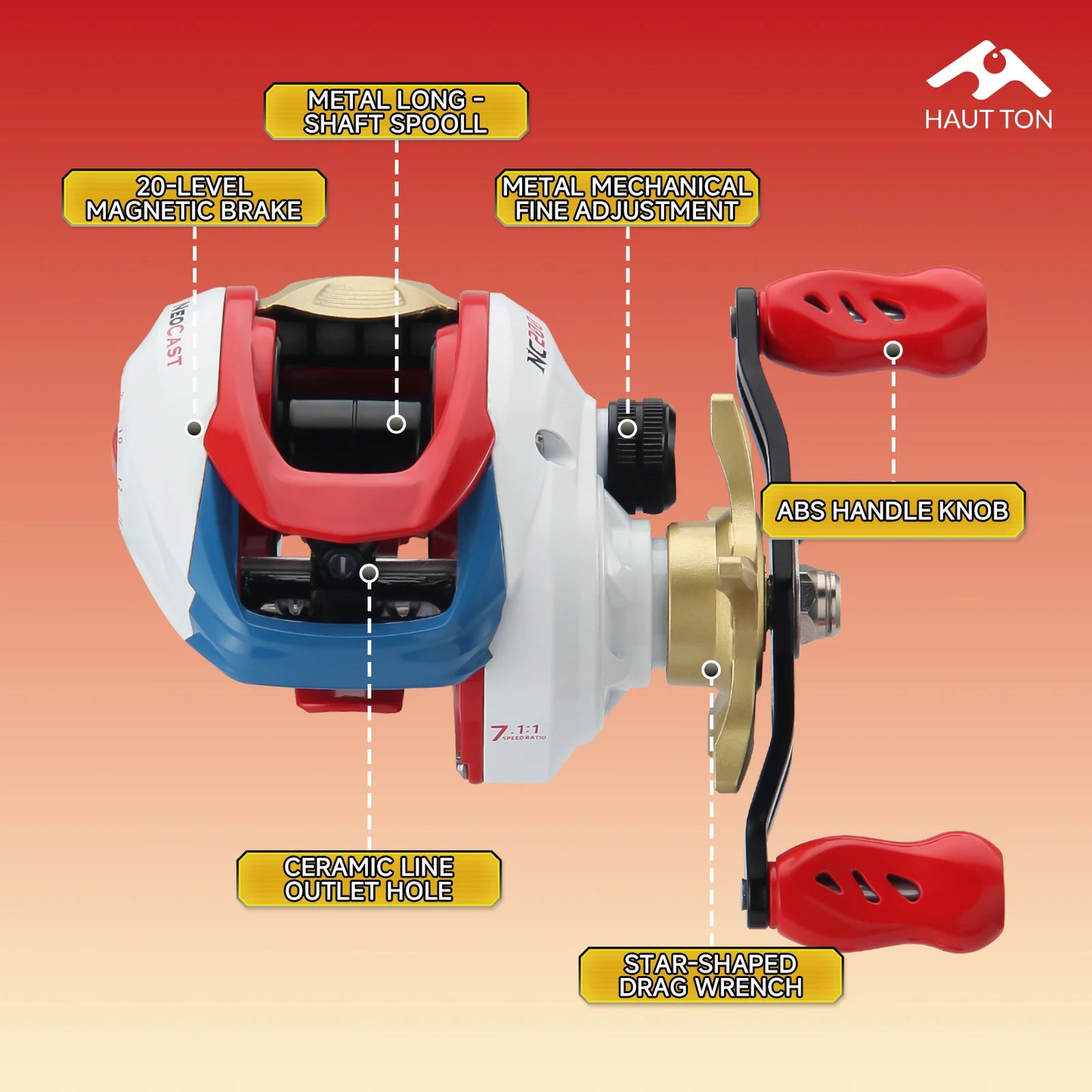 HAUT TON Baitcasting Reel 5KG Max Drag 7.1:1GearRatio 3+1 Metal Bearings Ultralight Smooth For Freshwater Saltwater Fishing Reel